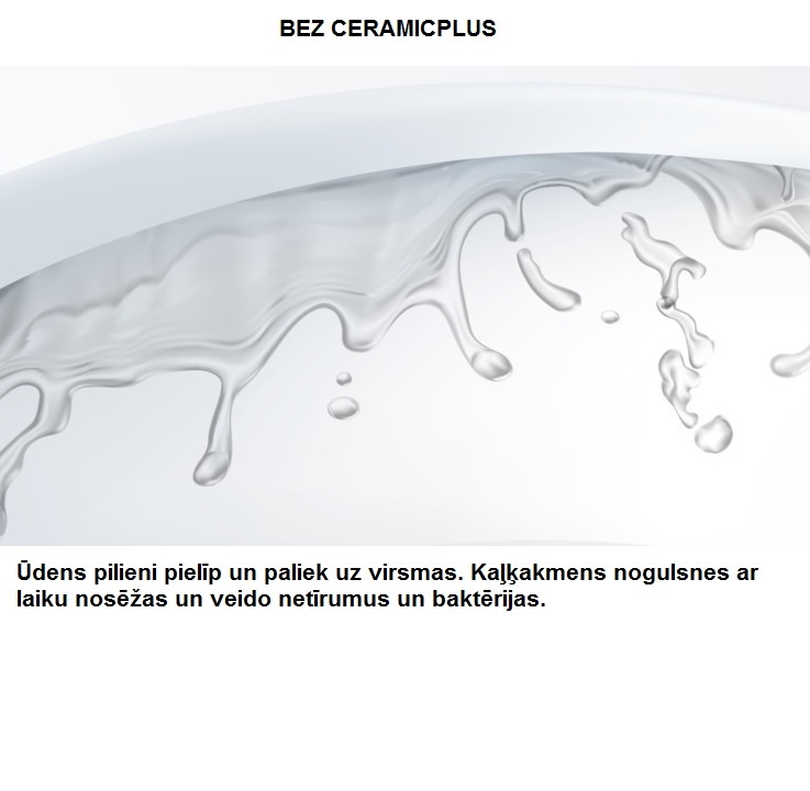 WC pods Estetic 8300 - Image 3