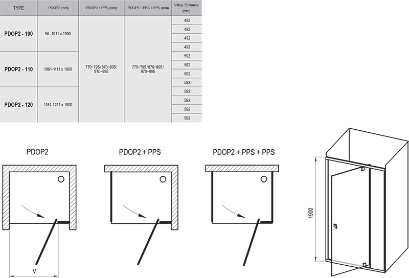 Pivot PDOP2 100, 110, 120cm - Image 6