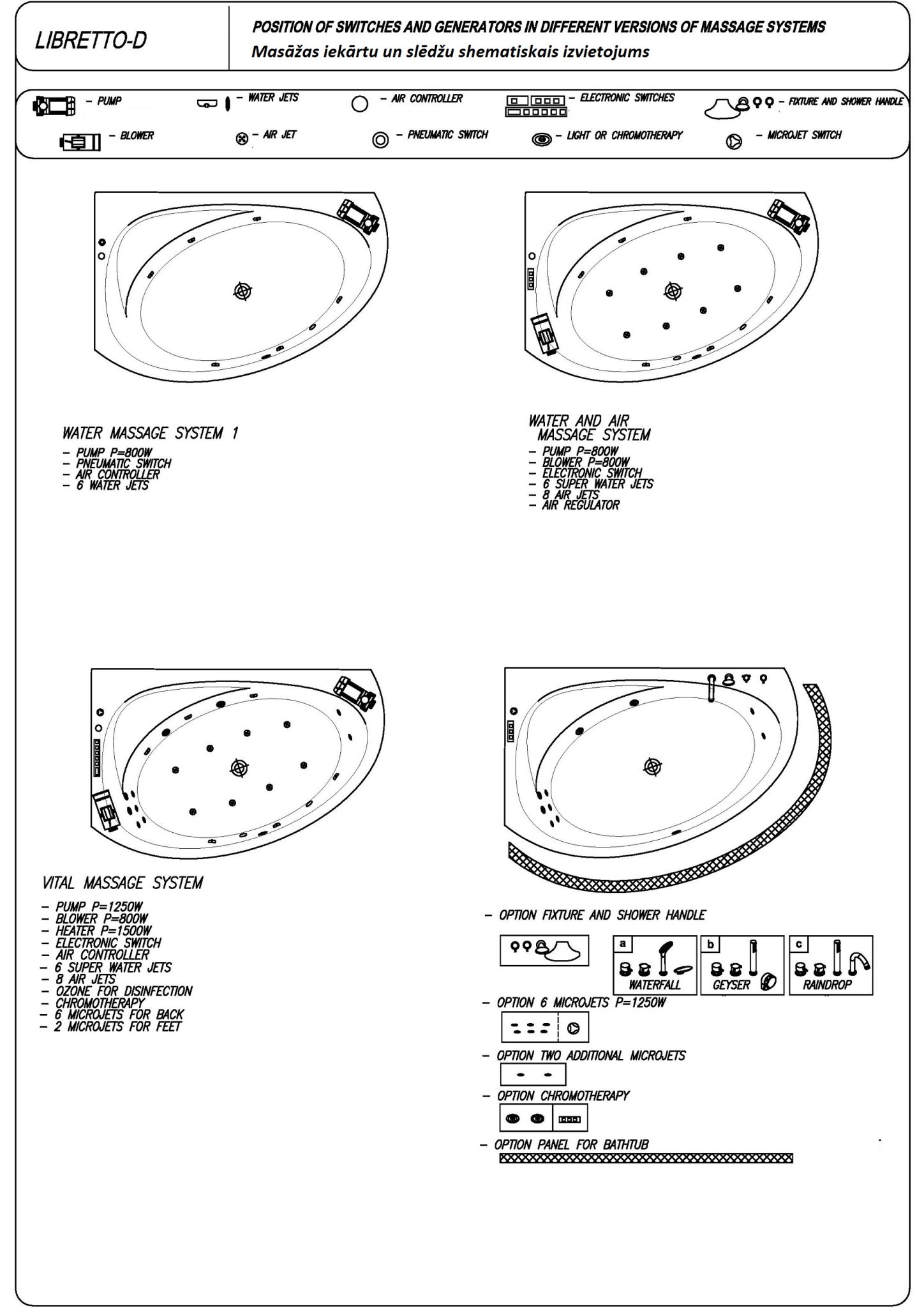 Libretto 160x100, 170x110cm, labā - Image 5