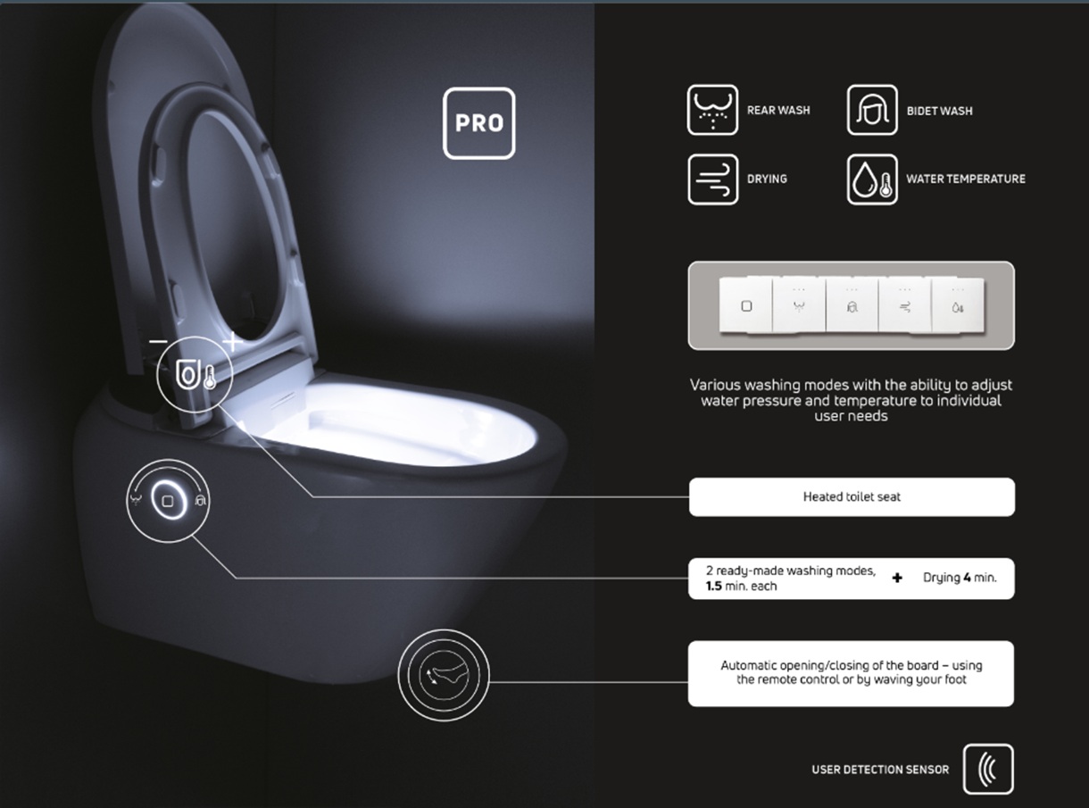Smart WC pods Silia Pro - Image 5